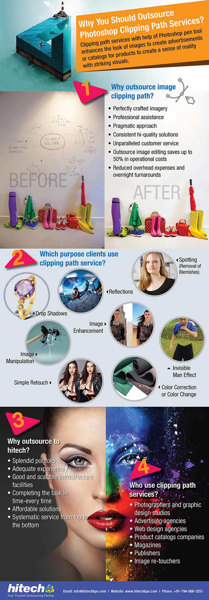 Infographic: Why You Should Outsource Clipping Path Services?