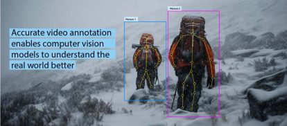 video annotation enables computer vision models